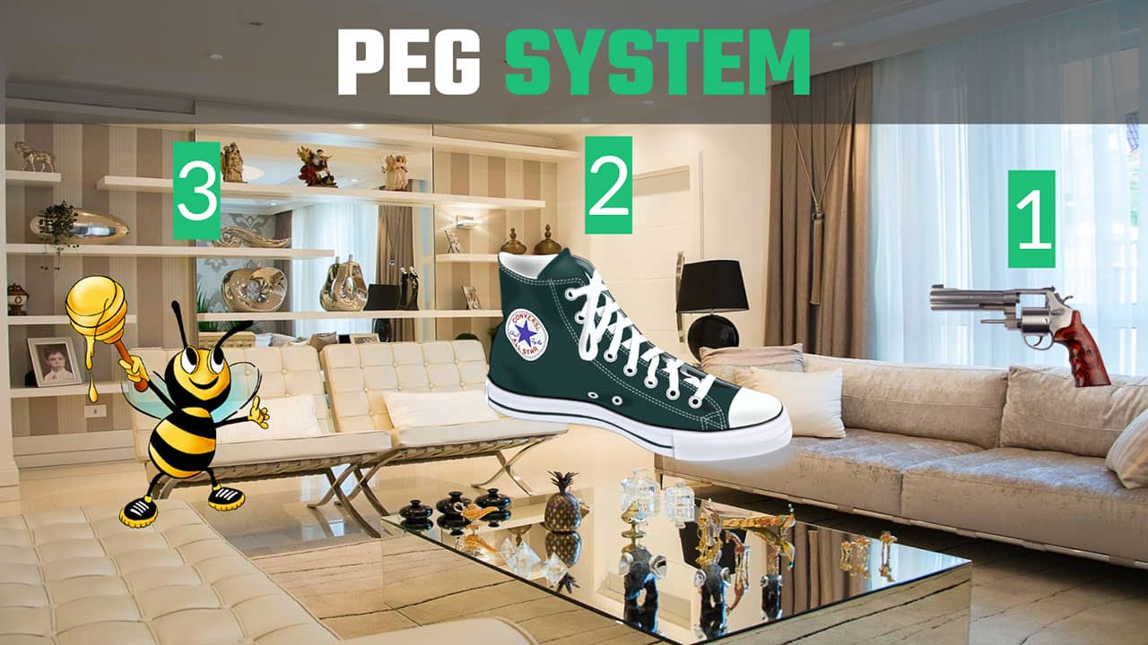 Illustration of the Peg System with number rhymes attached to a Memory Palace