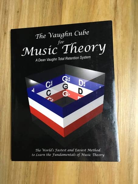 The Vaughn Cube for Music Theory virtual memory palace variation