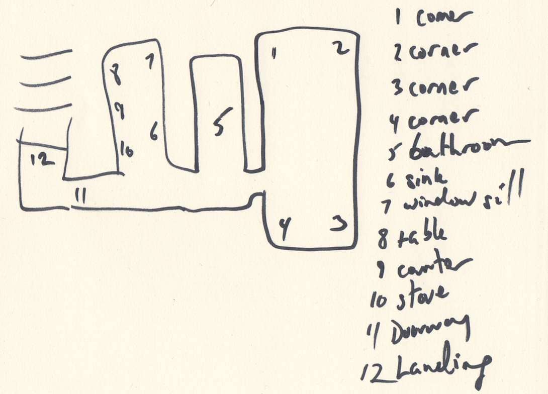 Anthony Metivier Brain Exercise Memory Palace of Berlin Apartment