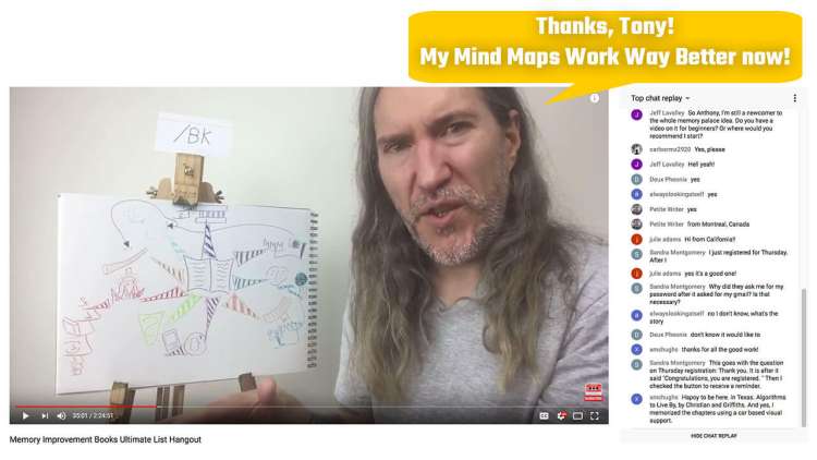 Anthony Metivier with a Much Improved Tony Buzan Style Mind Map