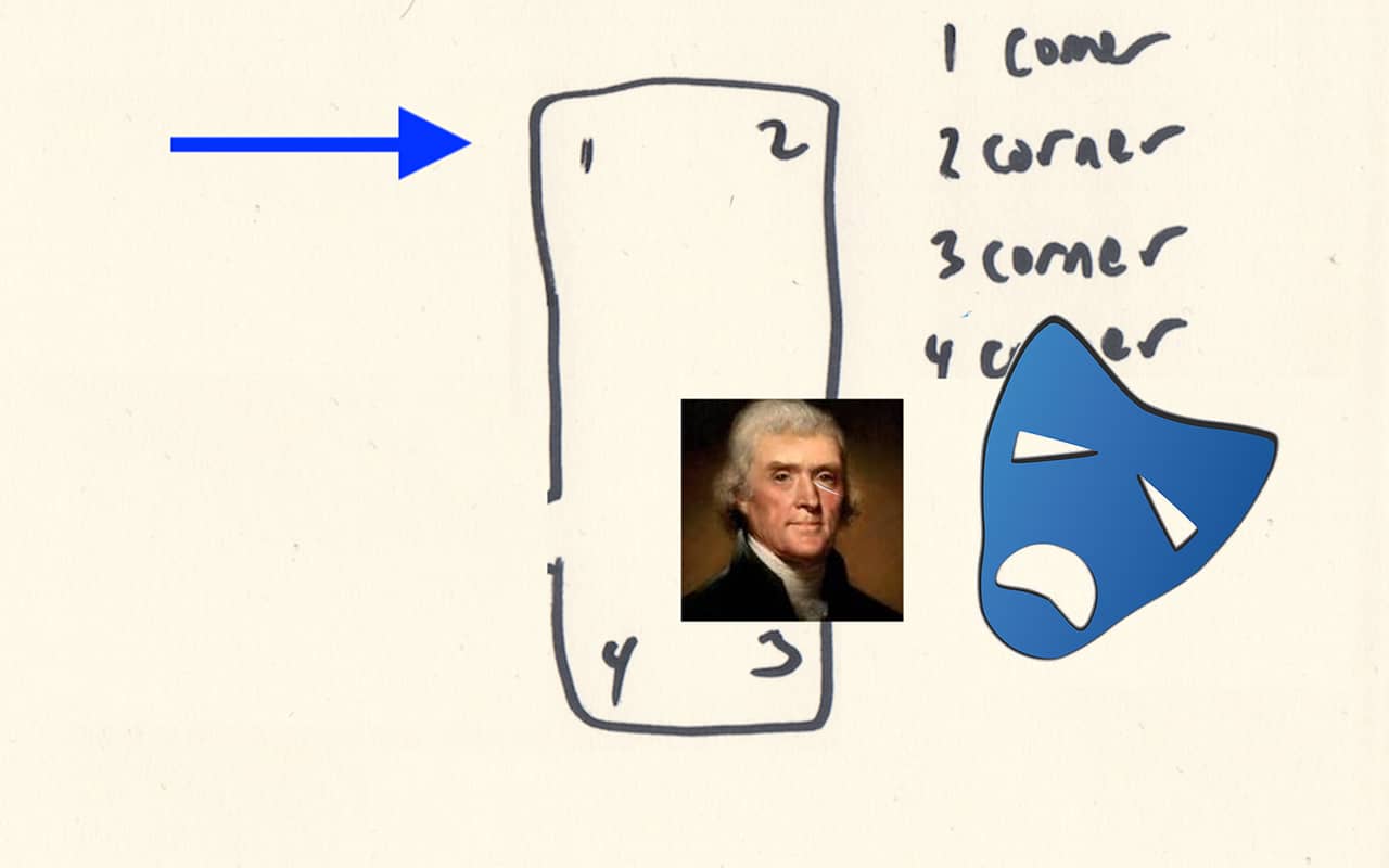 Memory Palace with Major Method for Memorizing Presidential dates in office