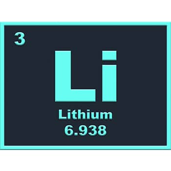 Lithium element from the periodic table