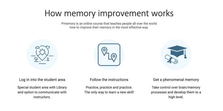 A section of the Pmemory Course website, explaining how their memory improvement training works.
