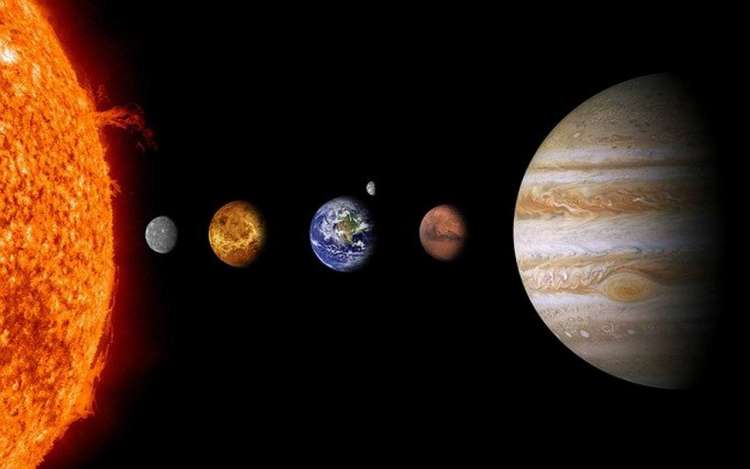 The first five planets of the solar system.