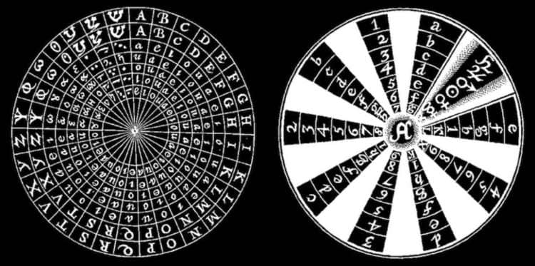 memory wheel