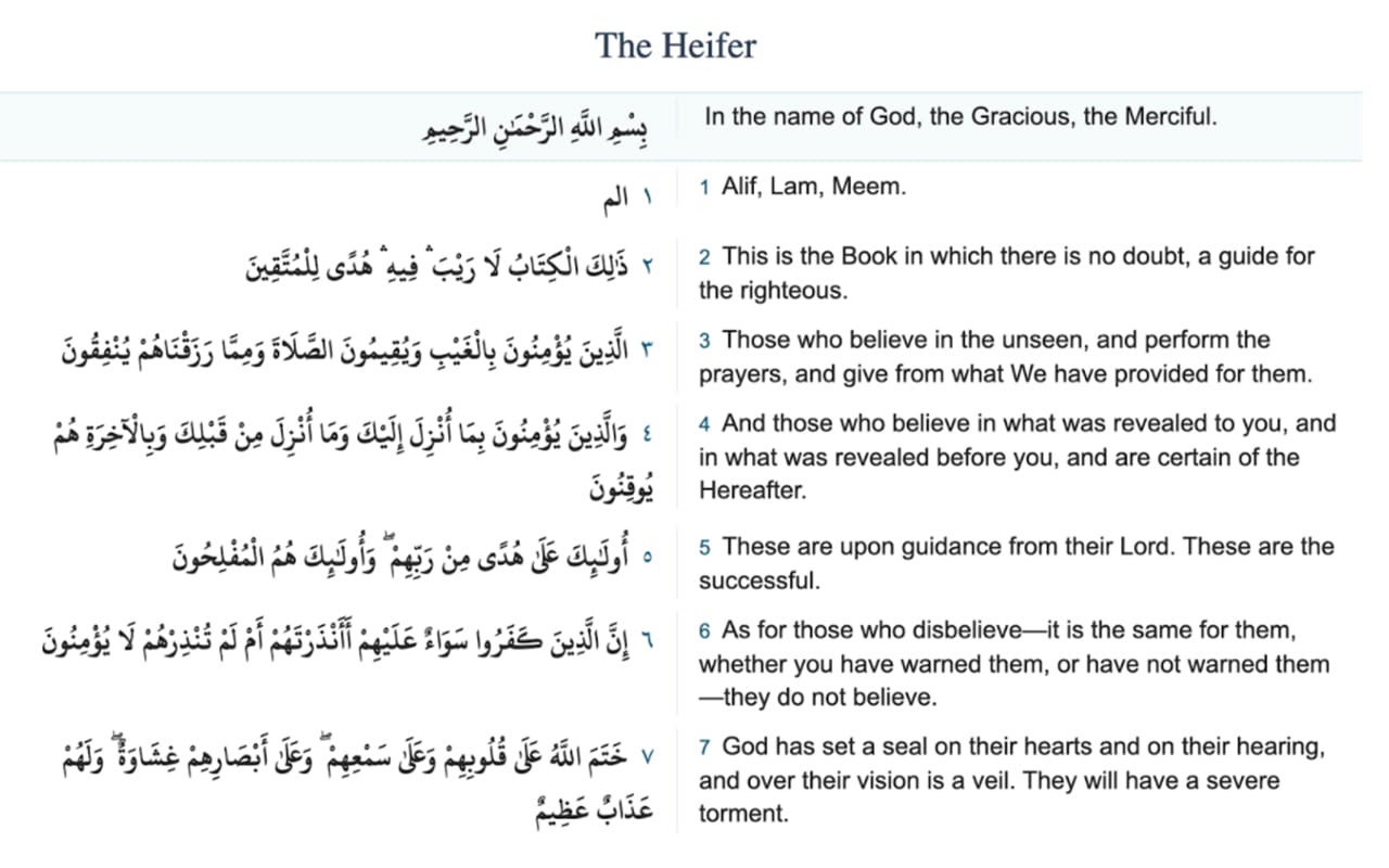 How To Memorize The Quran Fast: 10 Proven Steps