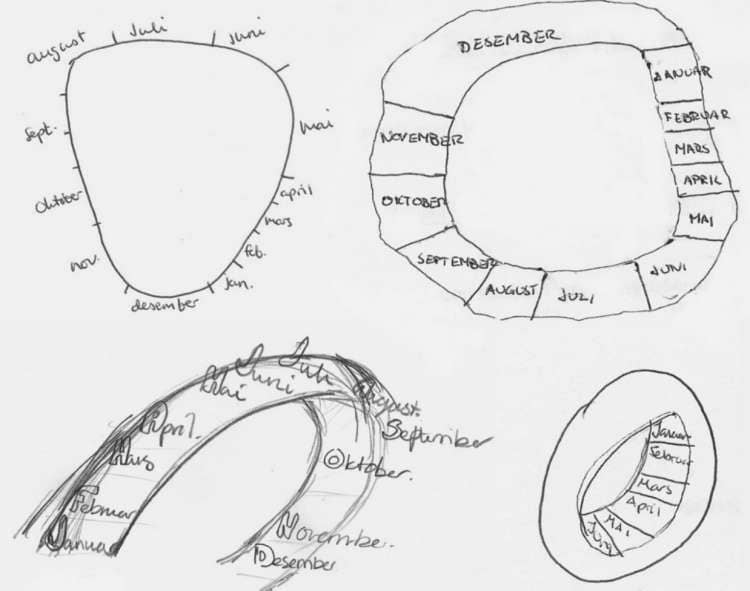 sequence space synesthesia example