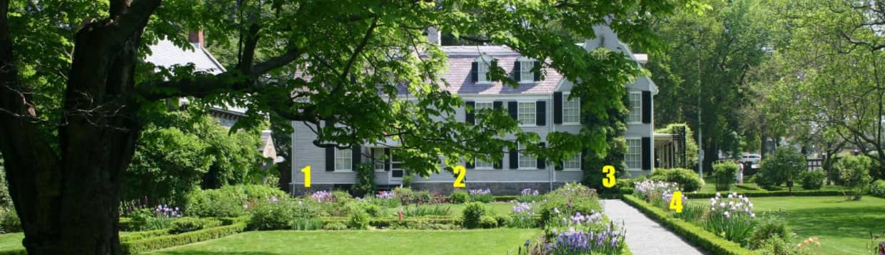 journey method example