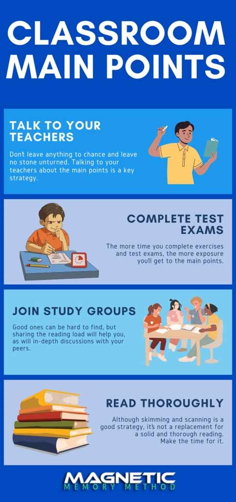 Main points in the classroom infographic by Anthony Metivier