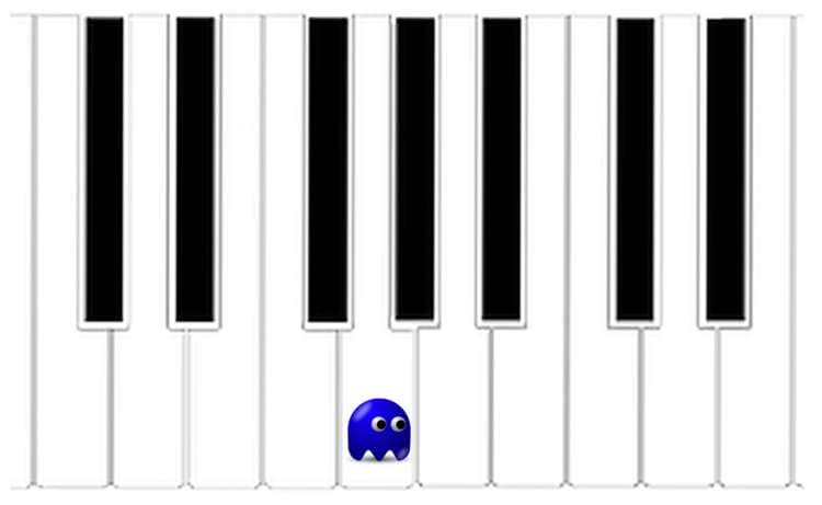 pacman ghost mnemonic example for how to remember bass clef notes piano