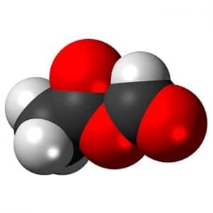 how to memorize functional groups feature image