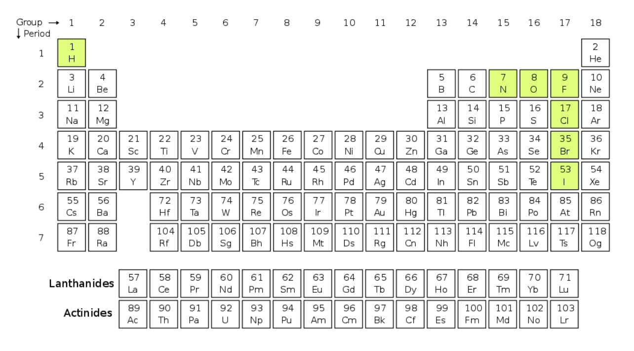 diatomic elements diatomic elements