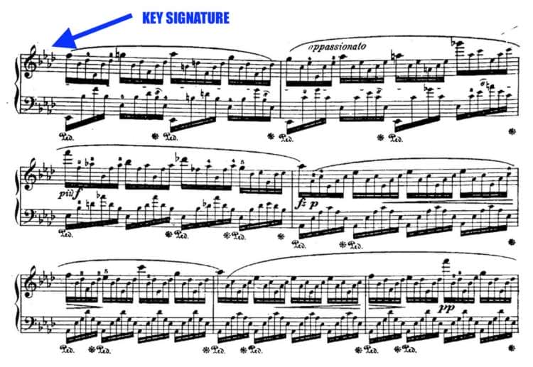 how to find key signature