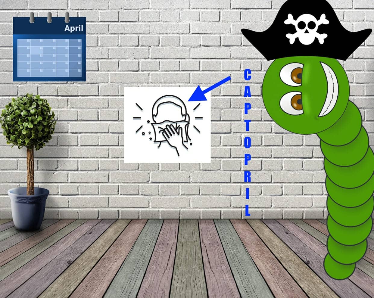 memory palace for example for pharmacology mnemonics