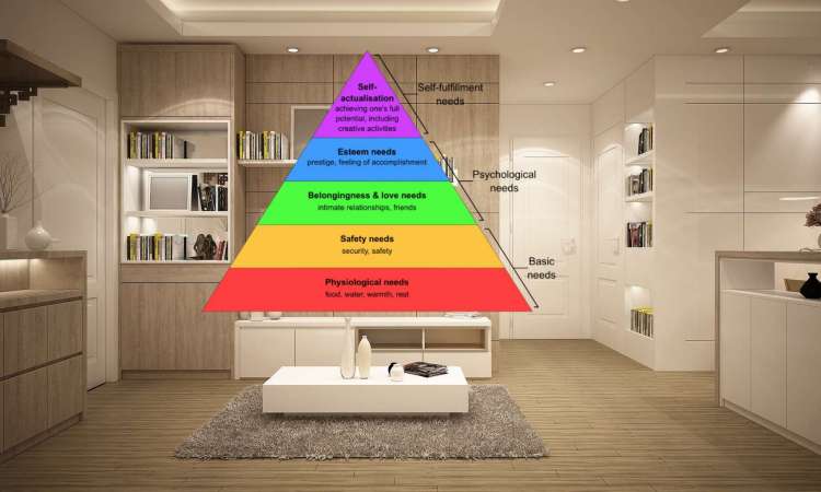 Memory Palace example for remembering Maslow's Hierarchy of Needs