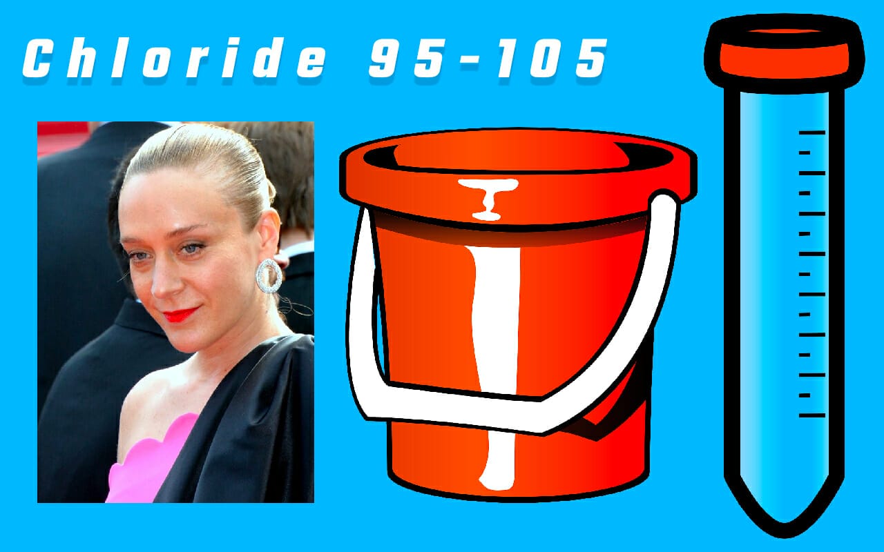 How to Remember Lab Values With These Simple Mnemonics