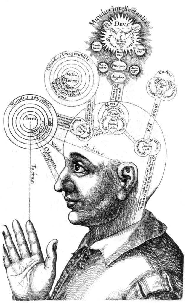 Robert Fludd's illustration of how the mind works