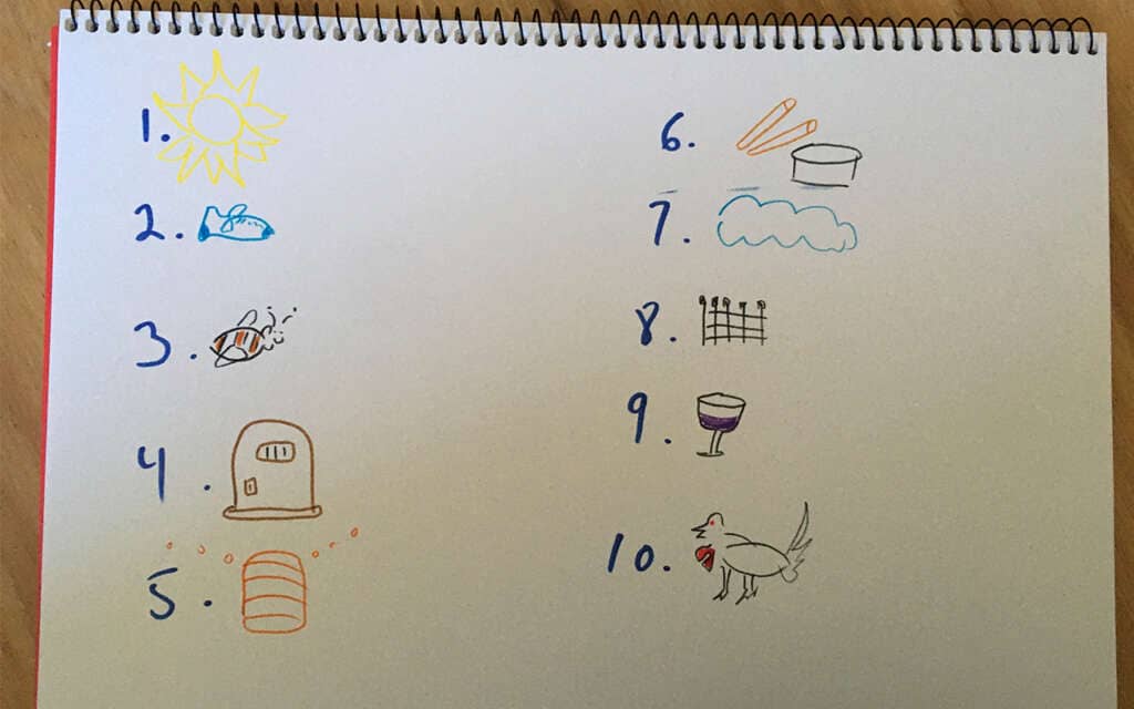 Hand drawn list of mnemonic number rhyme pegs by Anthony Metivier