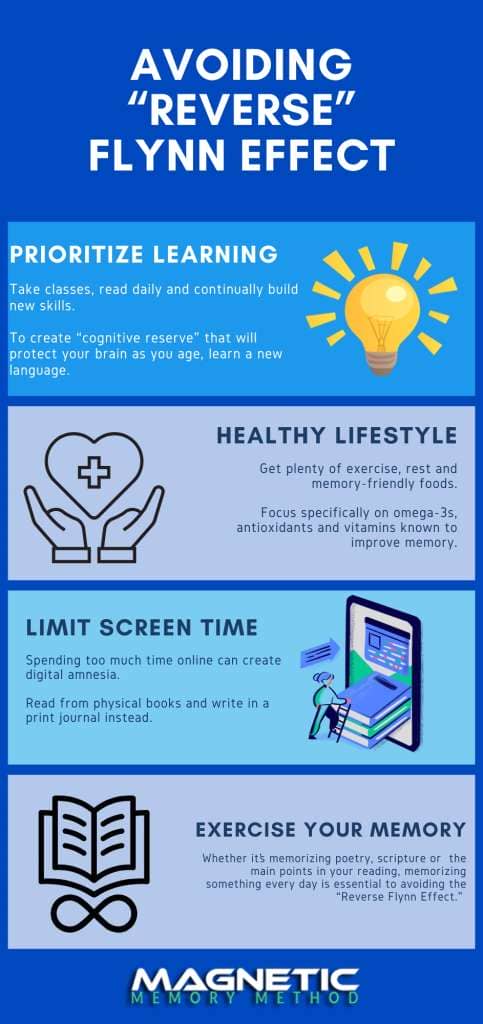 Avoiding the Reverse Flynn Effect Infographic by Anthony Metivier